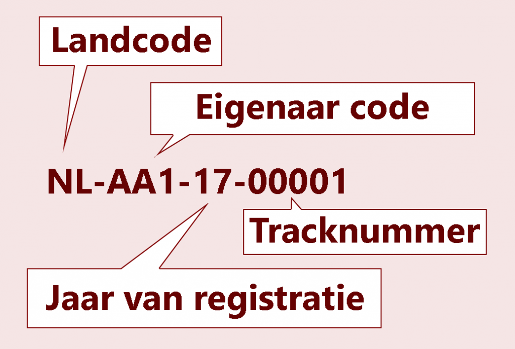 ISRC code